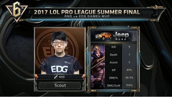 时取得成功 时取得成功