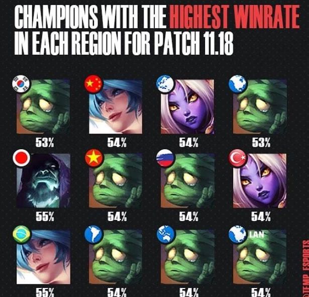 球员需要在 球员需要在