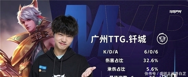 劲旅在1 劲旅在1