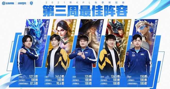 无论是手术 无论是手术