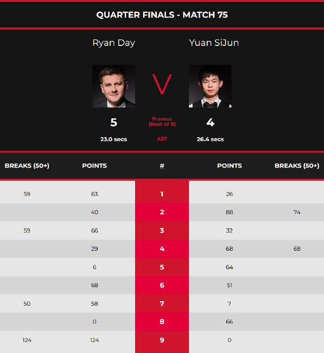 在欧冠关键 在欧冠关键