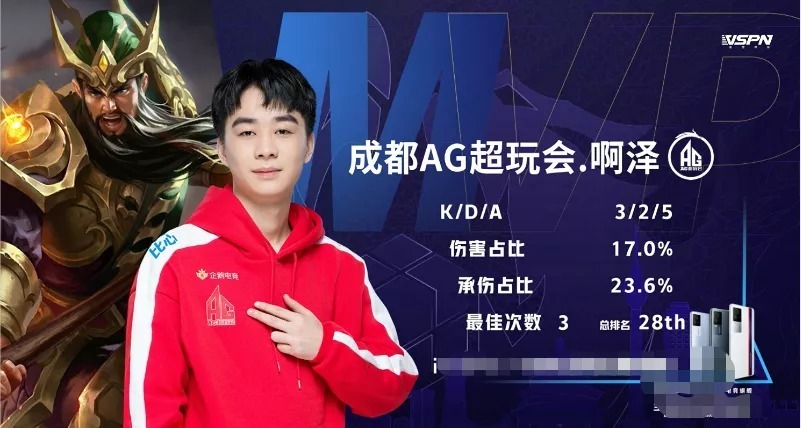 他的不可用